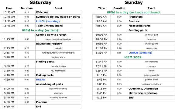 Workshop schedule 25per.png