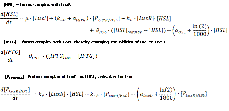 Complex equations.gif