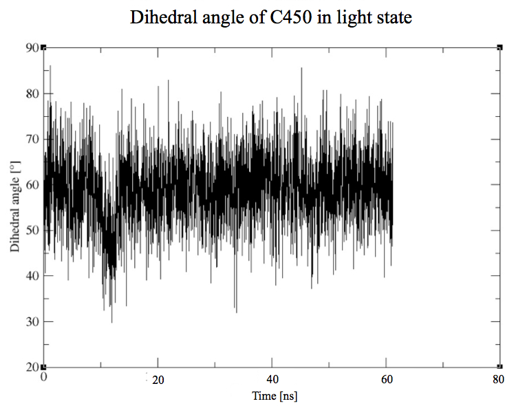 C450 dihedral light.jpg